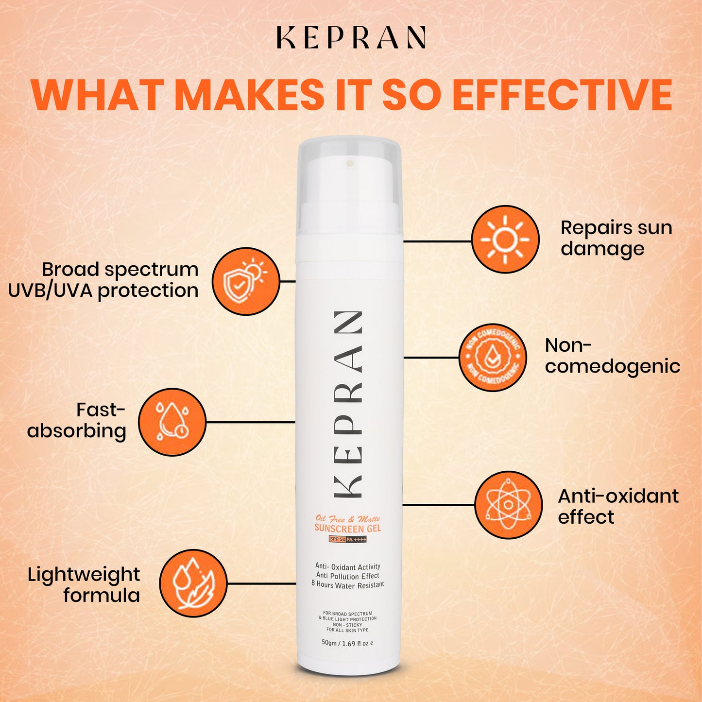 KEPRAN Sunscreen SPF 50 PA++++